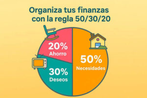 Cómo ahorrar dinero cada mes sin complicaciones
