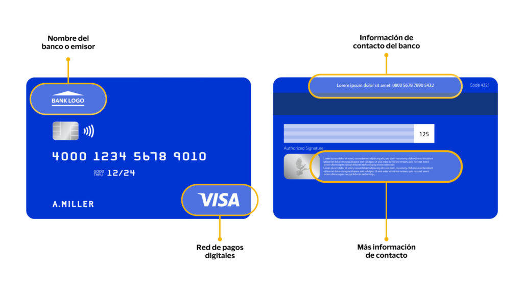 Cómo consultar tu saldo en línea